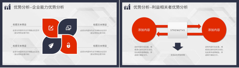 企业战略SWOT自我分析方法优势分析PPT模板-5