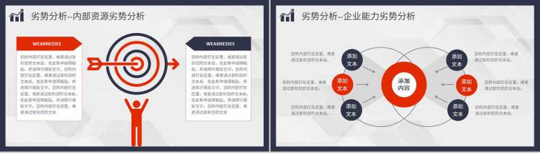 企业战略SWOT自我分析方法优势分析PPT模板-6