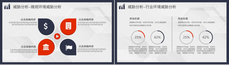 企业战略SWOT自我分析方法优势分析PPT模板-10