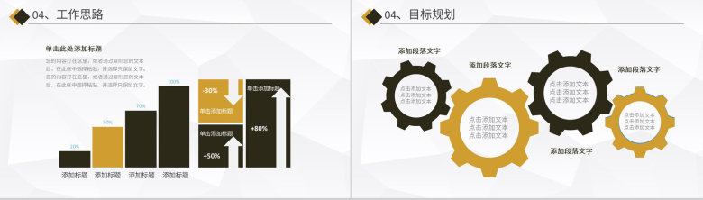 企业年中总结年终总结上半年工作汇报述职报告完整框架PPT模板-13