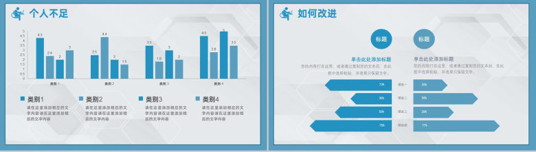 大气医疗医学工作计划工作总结PPT模板-13