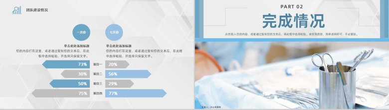 蓝色大气医学医疗医生护士工作项目进展进度成果情况汇报总结PPT模板-4