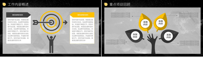 大气商务风企业工作总结汇报计划员工述职报告PPT模板-3