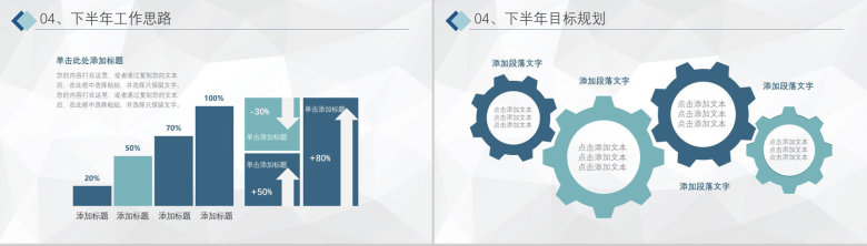 技术研发部年终总结企业员工季度工作成果汇报PPT模板-13