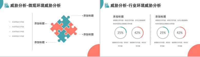 湖绿色扁平风战略汇报SWOT分析企业策略PPT模板-10