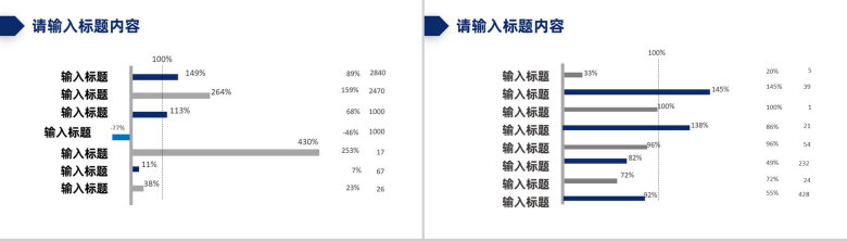 单位员工岗位工作业绩汇报实习生转正述职报告演讲PPT模板-9