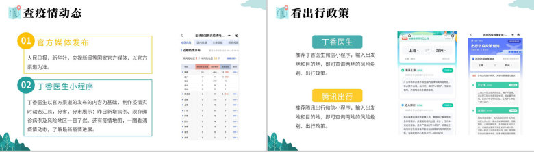 小清新防疫知识假期疫情出行政策安全教育PPT模板-3