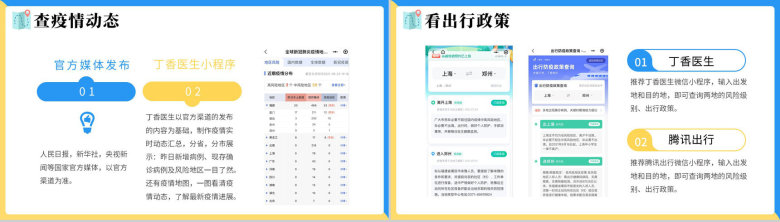 扁平化假期疫情出行安全教育防疫政策PPT模板-3