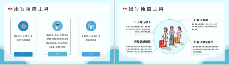 国庆长假出游假期疫情出行安全知识培训新冠肺炎防疫措施讲座PPT模板-5