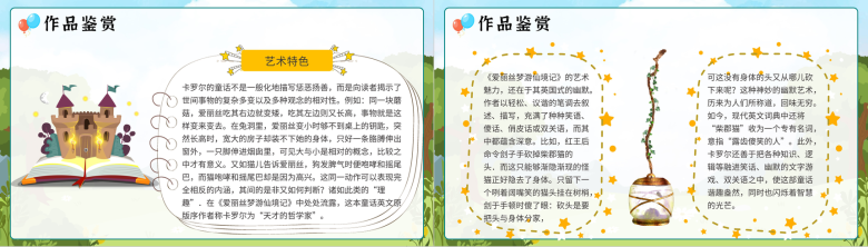 中小学必读儿童文学《爱丽丝漫游奇境记》刘易斯卡罗尔作品鉴赏知识点梳理PPT模板-10