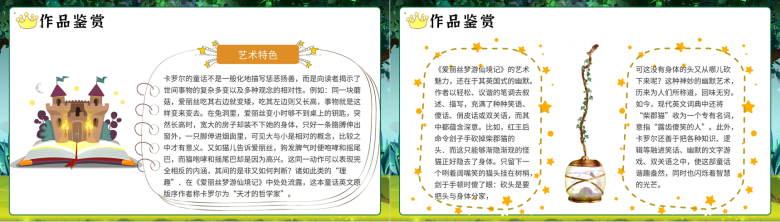 刘易斯卡罗尔《爱丽丝漫游奇境记》儿童文学导读作品艺术特色赏析PPT模板-10