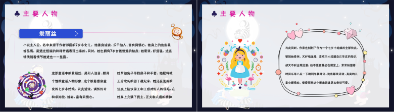 刘易斯卡罗尔著作《爱丽丝漫游仙境》导读艺术赏析中小学必读好书推荐PPT模板-7