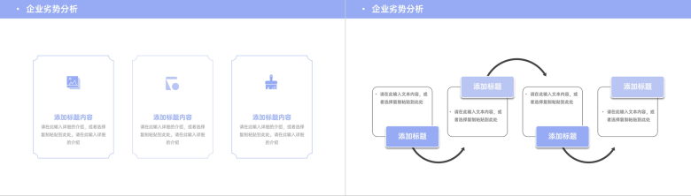 企业战略分析方法介绍员工SWOT自我分析培训总结PPT模板-6