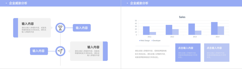 企业战略分析方法介绍员工SWOT自我分析培训总结PPT模板-8