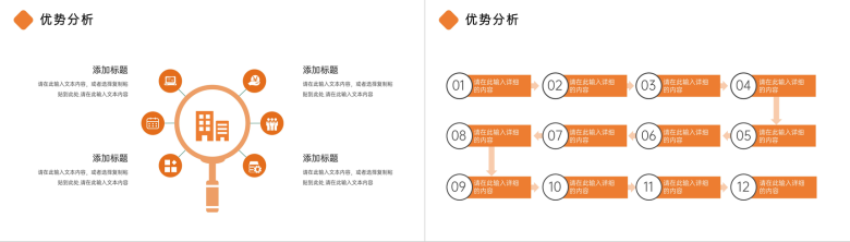 SWOT数据可视化分析项目分析专用PPT模板-3