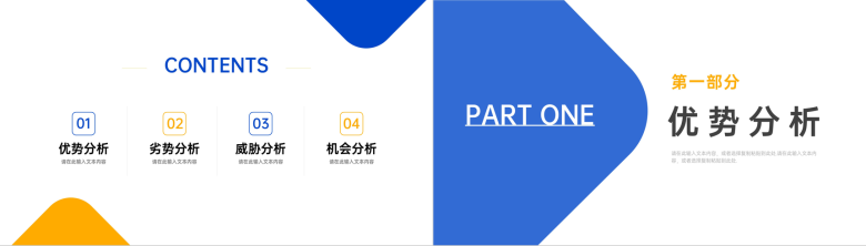 大学生创新创业项目数据SWOT分析专用PPT模板-2