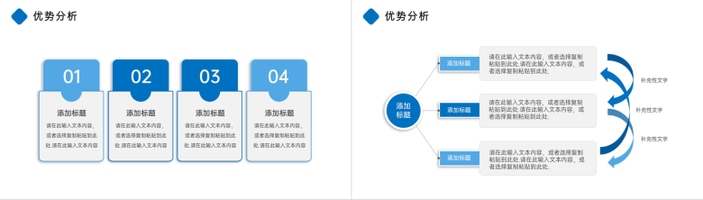 员工入职培训公司SWOT分析知识培训PPT模板-4