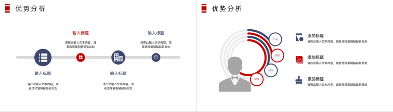 公司员工SWOT分析总结个人自我分析方法PPT模板-3