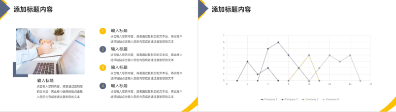 商务风蓝黄色运营报告企业情况发展规划PPT模板-3