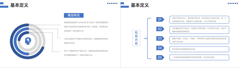 仓储物流管理流程规范工厂精益物流概念培训PPT模板-3