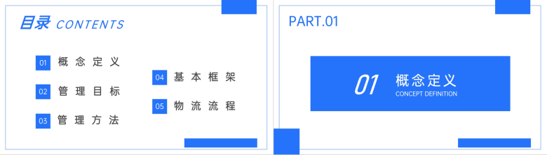 工厂仓储物流管理流程精益物流管理培训心得PPT模板-2