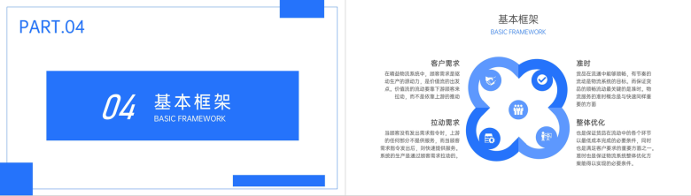 工厂仓储物流管理流程精益物流管理培训心得PPT模板-8