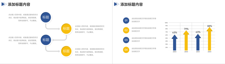 简洁竞品对比分析行业品牌竞争策略培训PPT模板-6