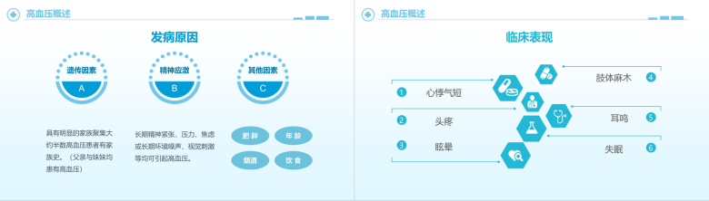 简约高血压护理查房护士通用PPT模板-11