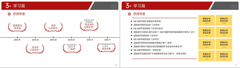 商务红色大学生国家奖学金申请答辩演讲PPT模板-6