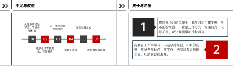 红黑撞色行政专员述职报告工作成果汇报PPT模板-8