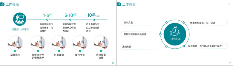 简洁绿色手术科护士医生述职报告医疗工作汇报PPT模板-10