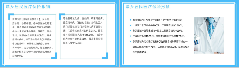 蓝色简洁医院医保政策培训医疗救助办理流程PPT模板-6