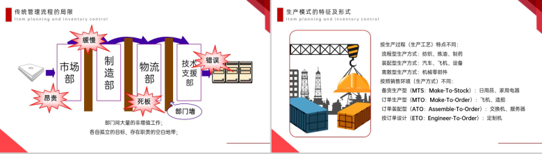红色商务风生产管理培训物料计划与库存控制PPT模板-5