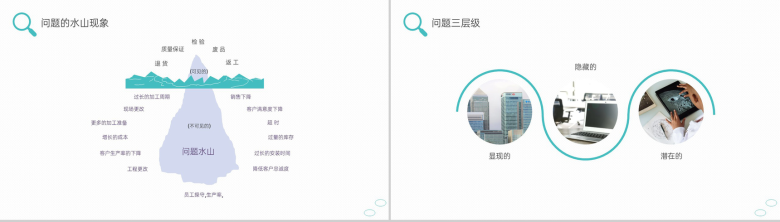 绿色商务问题分析与解决技巧培训思维训练课程PPT模板-9