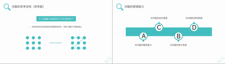 绿色商务问题分析与解决技巧培训思维训练课程PPT模板-14