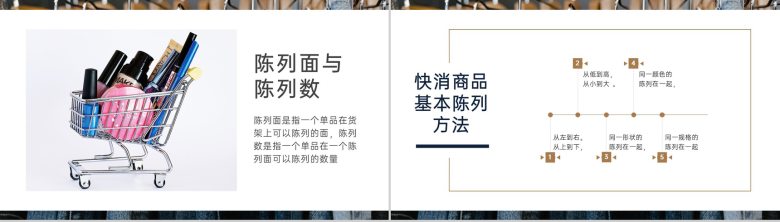 简洁商品陈列展示的基本原则与技巧培训学习PPT模板-7