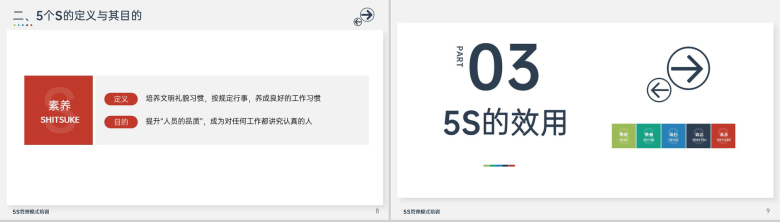 简约风5S管理模式培训生产车间现场作业规范PPT模板-5