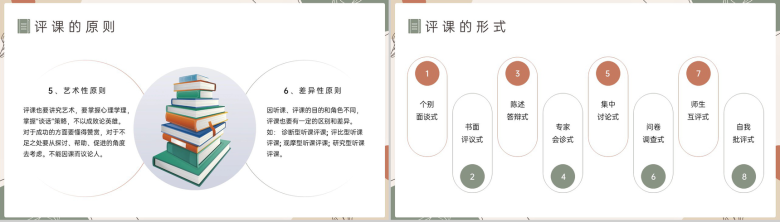 清新淡雅中小学教师教育培训听课评课教学方法总结PPT模板-10