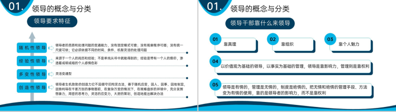 商务蓝色中层管理干部培训领导工作技能提升PPT模板-4