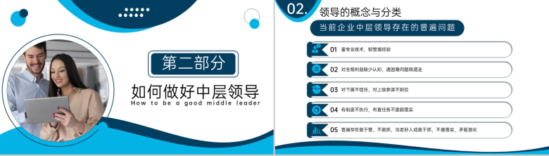 商务蓝色中层管理干部培训领导工作技能提升PPT模板-5