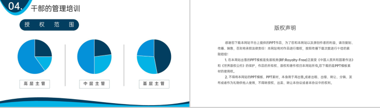 商务蓝色中层管理干部培训领导工作技能提升PPT模板-13