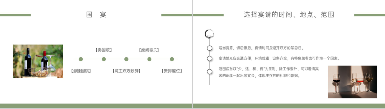 绿色大气宴请礼仪培训座位安排点菜技巧学习PPT模板-4