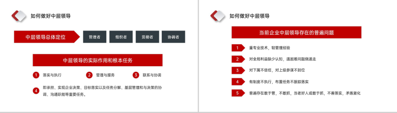 红色商务风企业中层管理领导干部培训学习PPT模板-6