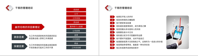 红色商务风企业中层管理领导干部培训学习PPT模板-11