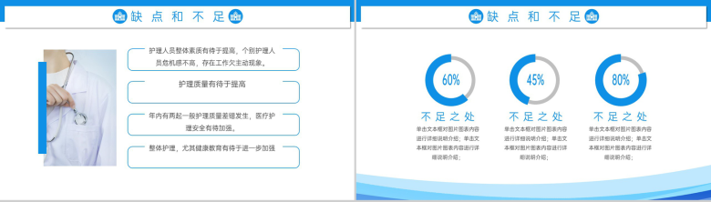 蓝色简约医院护理工作汇报总结述职报告演讲PPT模板-12