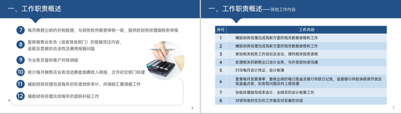 蓝色大气财务会计年中总结报告工作成果展示PPT模板-4