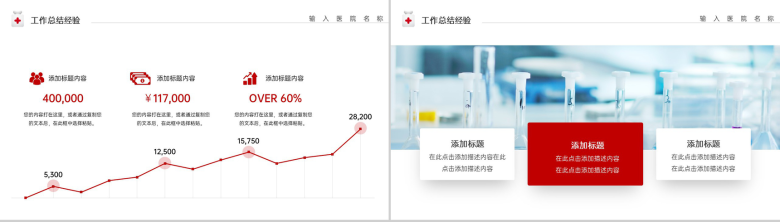 红色大气药品管理汇报医疗医药工作总结PPT模板-9