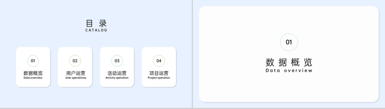 简约风企业年度运营报告项目工作总结演讲PPT模板-2