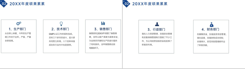 大气商务风总经理年终工作总结项目计划汇报PPT模板-6