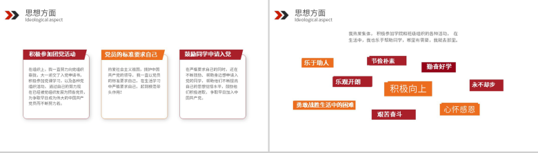 红色商务风大学国家奖学金申请答辩自我介绍PPT模板-4